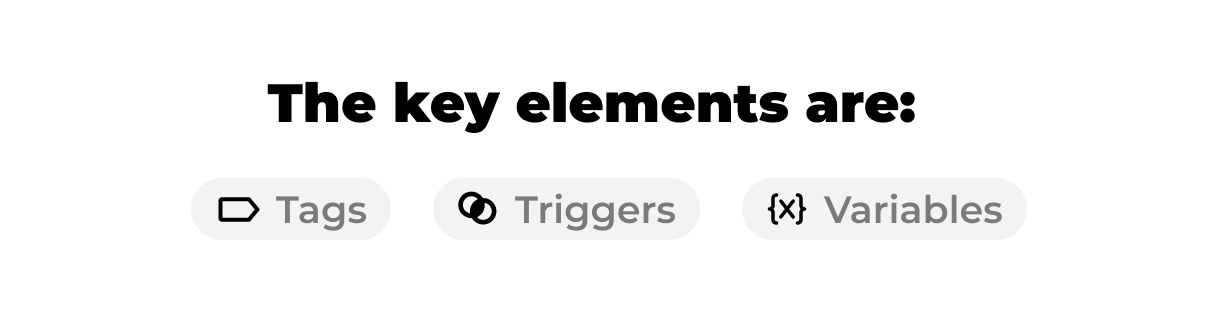 gtm key elements