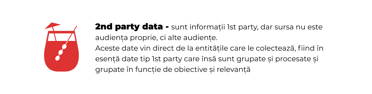 2nd-party-data