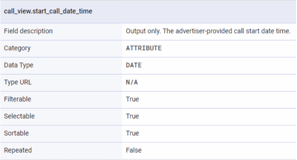 Exemple de erori in noul Google Ads Scripts